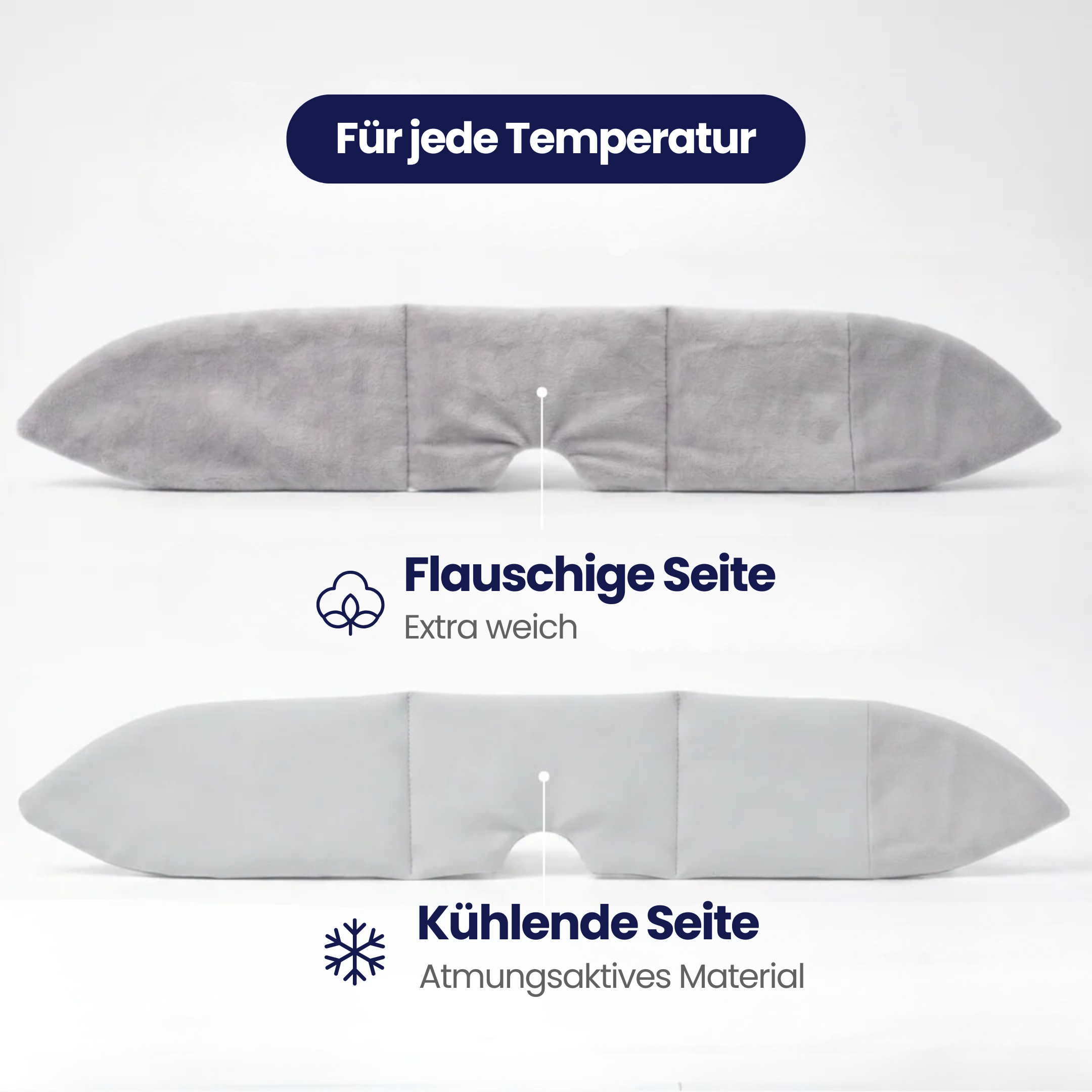 Grounnded Tiefenschlafmaske™
